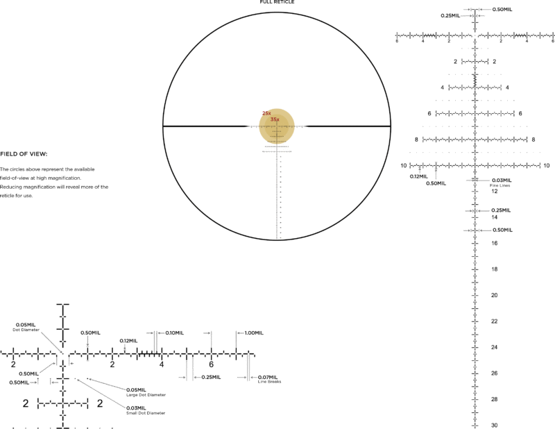 MARK 5HD 3.6-18X44 M1C3 FFP PR2-MIL - Image 5